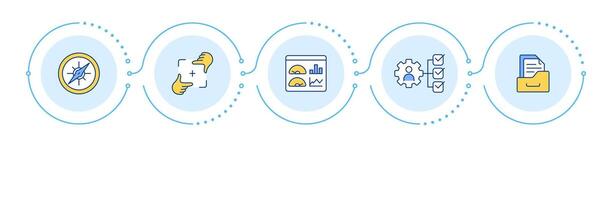 Different types of sop infographic 5 steps. Workflow process and checklist compliance. Flow chart infochart. Editable info graphics icons vector
