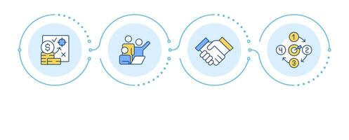 Benefits of account based marketing infographic 4 steps. Roi graph, revenue generation. Flow chart infochart. Editable info graphics icons vector