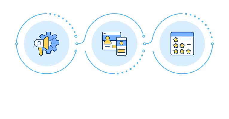 Digital media trifecta infographic 3 steps. PPC management, strategy. Ads personalization.. Flow chart infochart. Editable info graphics icons
