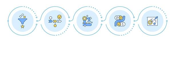 5S methodology infographic 5 steps. Lean manufacturing processes. Workplace efficiency improvement. Flow chart infochart. Editable info graphics icons vector