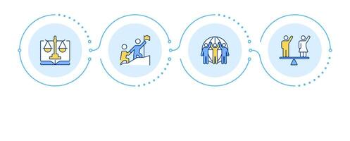 Equal society infographic 4 steps. Partnership and inequality progress. Political inclusion. Flow chart infochart. Editable info graphics icons vector