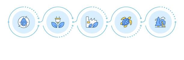 Ecosystem preservation infographic 5 steps. Clean water, sanitation. Green energy development. Flow chart infochart. Editable info graphics icons vector
