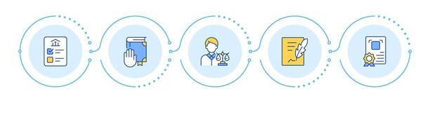 Types of notarization infographic 5 steps. Person identification. Certification process. Flow chart infochart. Editable info graphics icons vector
