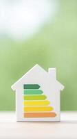 Energy efficiency rating of house on green background photo
