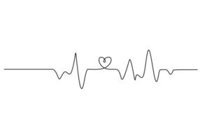 Heart Pulse Continuous One Line vector