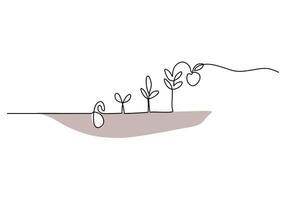 Growing Stages Continuous Line vector