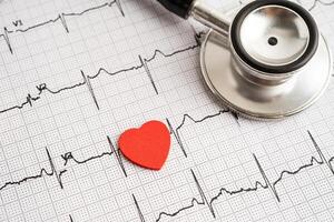 Red heart on electrocardiogram ECG with red heart, heart wave, heart photo