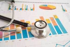 Stethoscope on spreadsheet and graph paper, Finance, Account, Statistics, Investment Analytic data photo