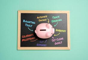 Instructions on how to save money and make savings. Piggy bank surrounded by financial advice. Cutting unnecessary expenses, planning budgets, and building emergency savings. Strategies for saving photo