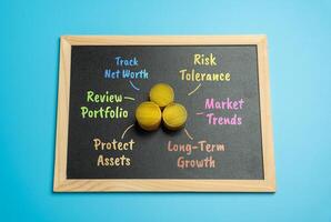 Capital and monetary assets. Protection and increase of investments. Managing assets, assessing investment risks, and pursuing profitable opportunities. Strategies for capital preservation and growth photo