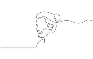 Continuous one line drawing of man portrait. Hairstyle adult man portrait with beard and mustache. Fashionable men's style illustration design vector
