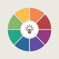 Circular segmented chart with central lightbulb icon vector
