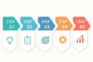 Five step infographic process diagram with icons and arrows vector