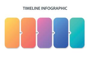 Colorful five-step timeline infographic with smooth gradient blocks vector