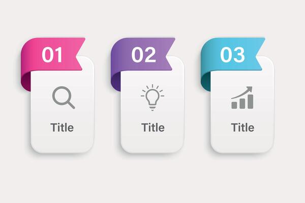Three ribbon style vertical infographic step cards