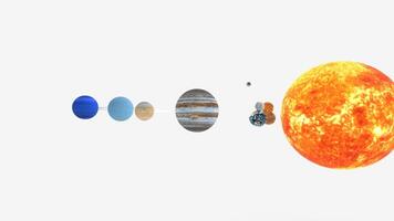 Movement of the Planets in our Solar System Animation video