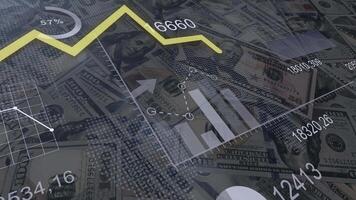 different charts and graphs video