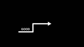 Highlight staircase progress from good to better to best animation isolated on black background video