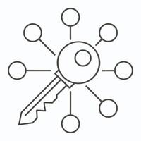 Master key accessing multiple network connections vector