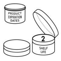 A diagram of the product and shelf life of a container vector