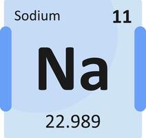 Sodium Flat Icon vector