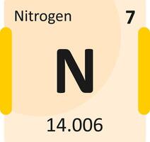 Nitrogen Flat Icon vector