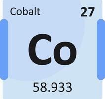 Cobalt Periodic Table Icon vector