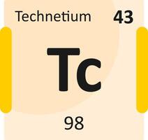Technetium Periodic Table Icon vector