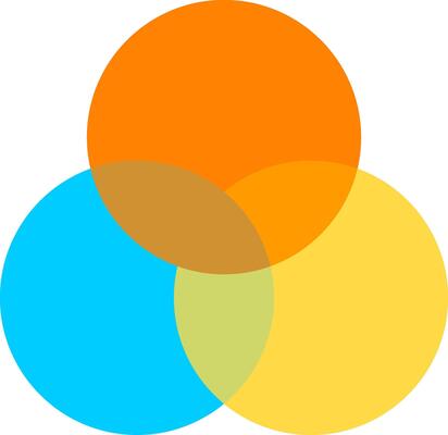 Venn Diagram Flat Icon
