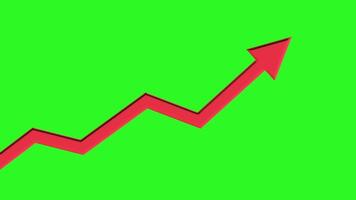 Red zigzag arrow rising upward on bright green background. Animated growth chart symbolizing financial success, positive trend, and business progress. video