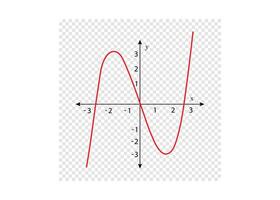 Graph of a Rational Function on a Coordinate Plane. vector