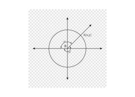 Circle with Cartesian Axes Polar Coordinates Diagram Showing Angle and Radius. vector