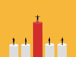 Prominent business people have higher levels than the group on the bar chart vector