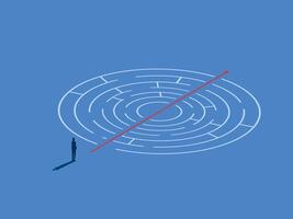 Businessman stands looking at a simple path to solve a maze puzzle vector