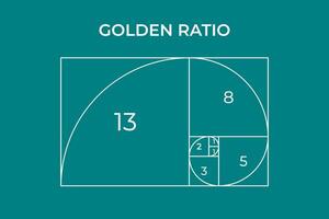 The Golden Ratio and Fibonacci Sequence vector