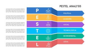 Professional PESTEL Analysis Infographic with Multi-Layered Chevron Blocks and Text Highlights vector