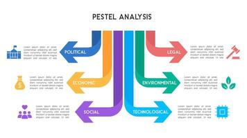 Diverging PESTEL Analysis Infographic with Multi-Directional Arrows and Central Branding vector