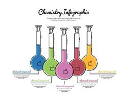 Volumetric flask elements Infographics concept, Volumetric flask illustration. vector