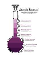 Volumetric flask elements Infographics concept, Volumetric flask illustration for science banner. vector