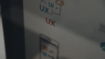 The ux design process video