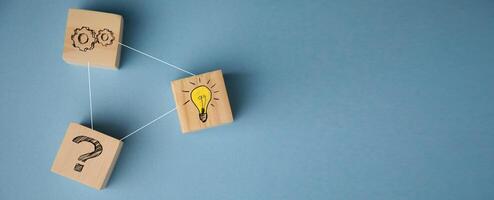 A wooden block with a light bulb, question mark and a question mark photo