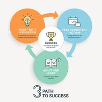 Path to Success Infographic with Inspirational Steps and Flat Icons - Illustration vector