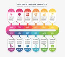 Roadmap timeline management templates background vector
