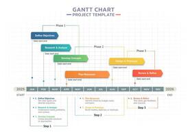 Colorful Gantt chart project timeline template showing step-by-step planning, from defining objectives to review and refinement. Ideal for project managers, startups, product development teams vector