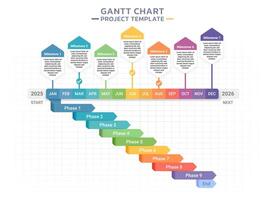 Timeline gantt chart vector