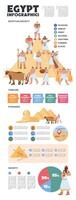 Ancient Egypt Infography with monuments vector