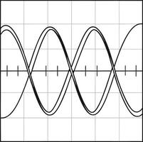 sine wave interference physics waveform diagram grid background vector