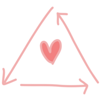 a triangle with a heart in the middle and arrows pointing to it png