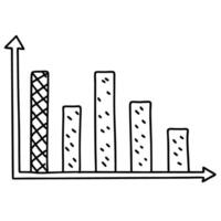 Decreasing bar graph illustration simple hand drawn financial decline, negative trend analysis chart with arrow axes vector