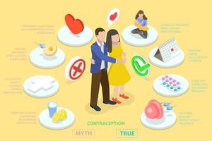 3D Isometric Flat Conceptual Illustration of Contraception Myth And True, Birth Control Tips vector